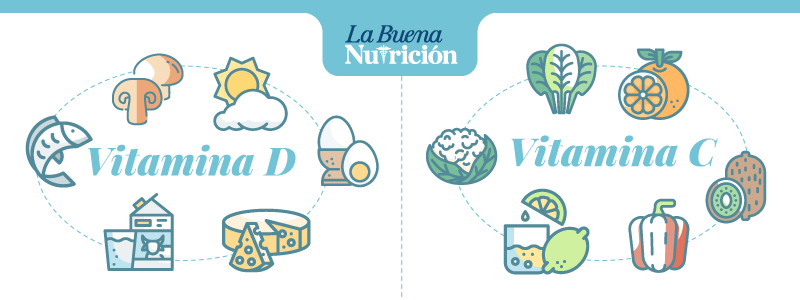 prevenir la osteoporosis