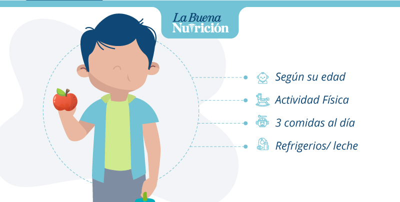 comida infantil medicion