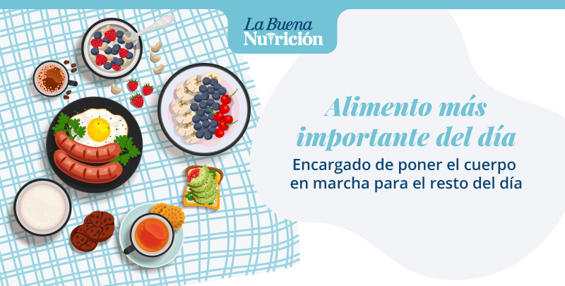 desayuno fuente de energia