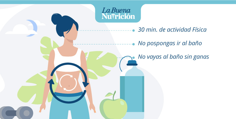 contra el estreñimiento