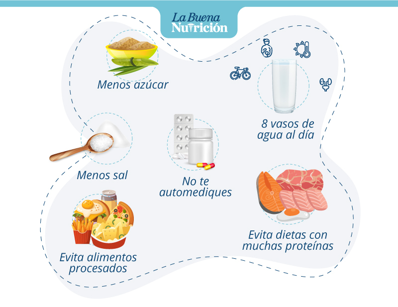 infografia alimentacion balanceada