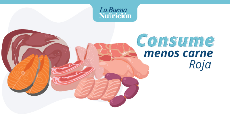 carnes rojas consumo