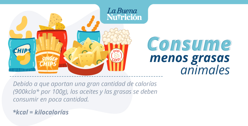 No abuses del consumo de grasas animales