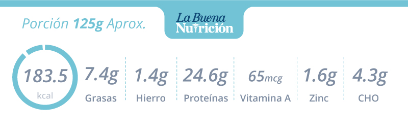 tabla de proteinas gallina guisada