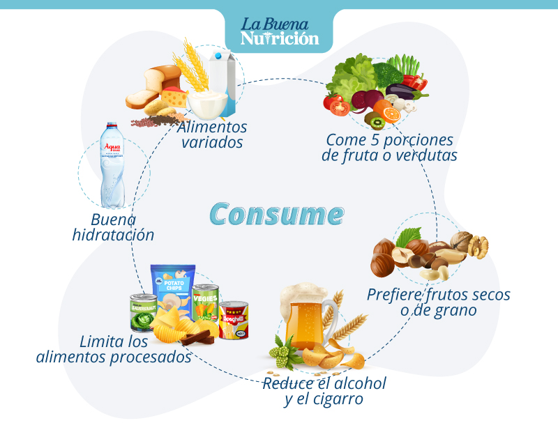 alimentos saludable