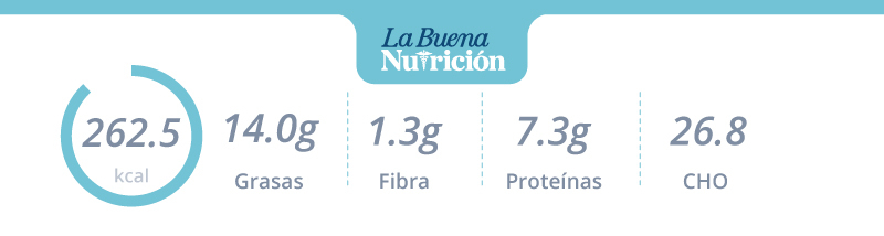 chocolate aporte nutricional