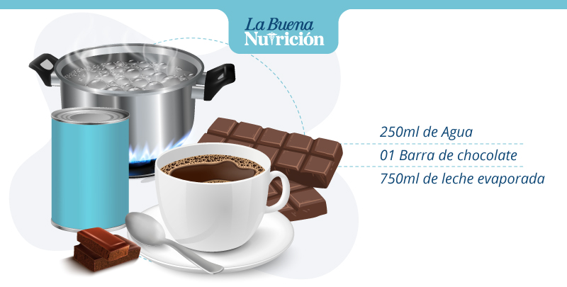 chocolatada navideña