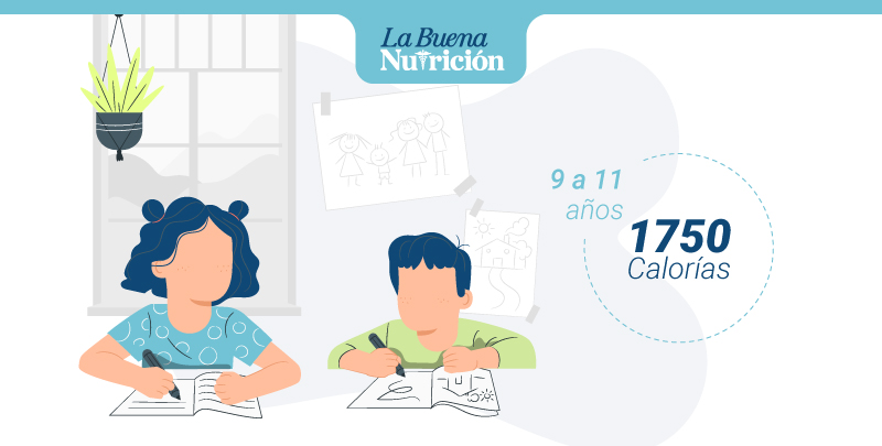 calorias ninos
