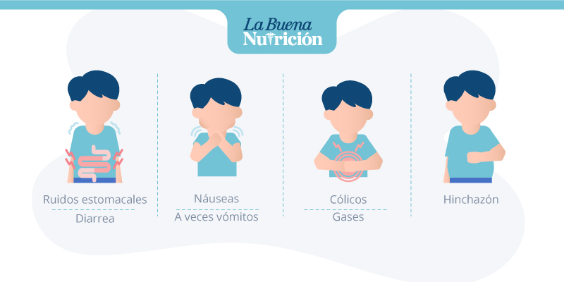 sintomas intolerante a la lactosa